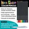 image:imageFaberCastell Anime Drawing Kit Shonen Edition with StepbyStep BookJapanese Adventures Edition