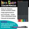 image:imageFaberCastell Anime Drawing Kit Shonen Edition with StepbyStep BookShojo Edition
