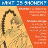image:imageFaberCastell Anime Drawing Kit Shonen Edition with StepbyStep BookShonen Edition